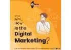 Importance and Benefits of Digital Marketing Course